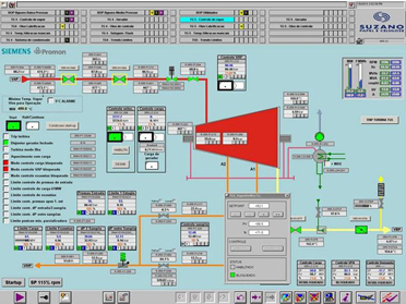 Sistema de automação e supervisório